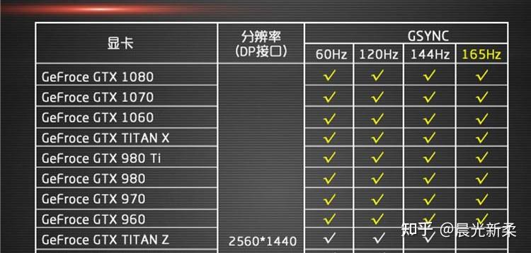 10600kf加b460能上3070ti