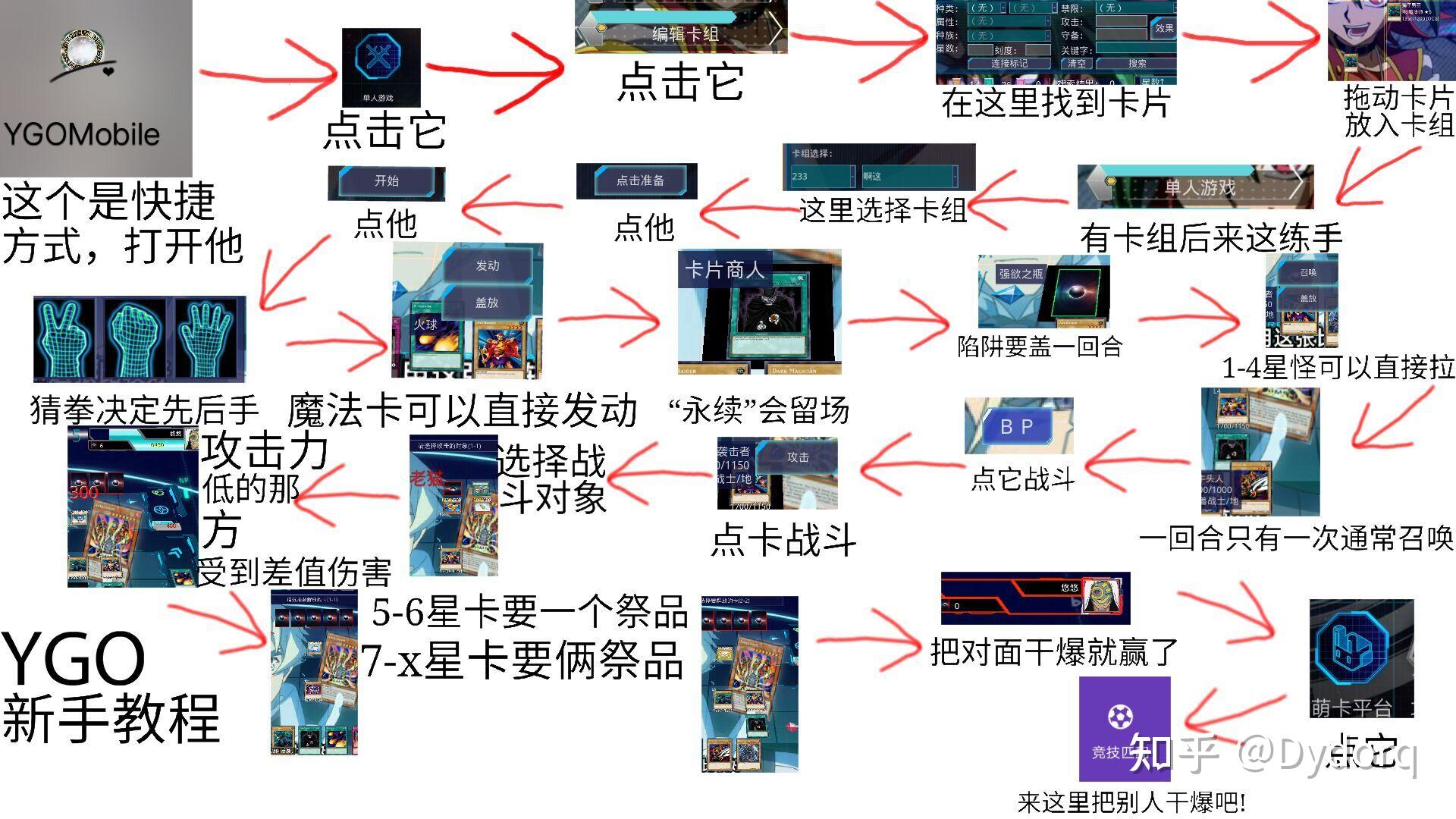 游戏王的规则是什么