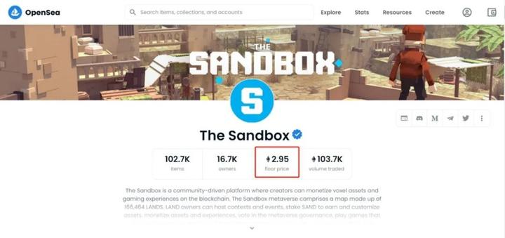 sandbox Images High Quality Grahic Sandbox爆火背后的原因是什么?一块地竟然最高卖了430万美元! - 知乎