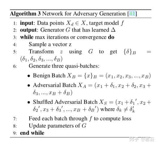 Universal Adversarial Perturbation系列笔记 - 知乎