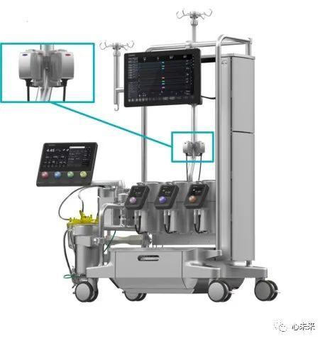 获批FDA和CE！ECMO巨头推出新品- 知乎