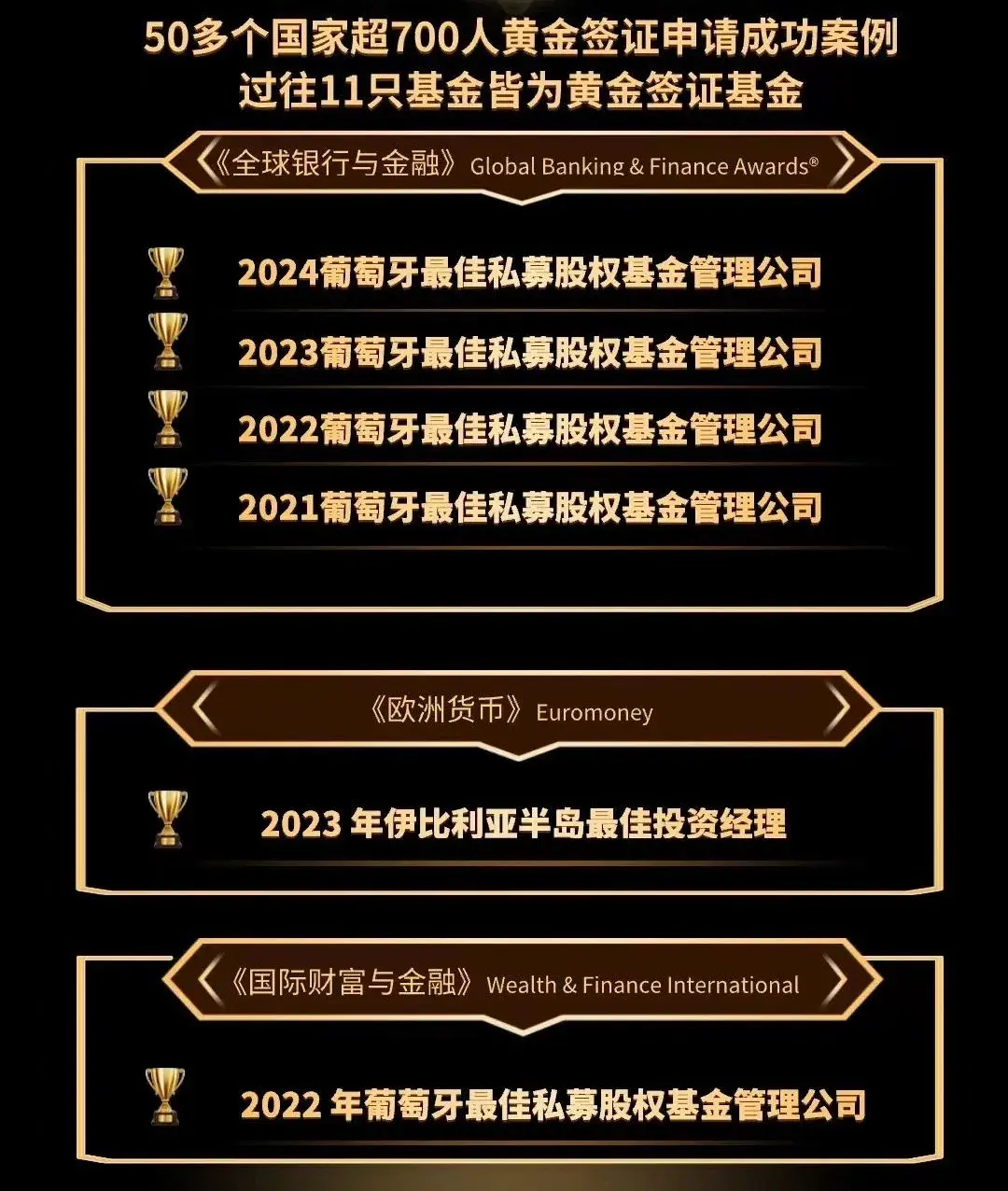 西班牙关停“黄金签证”法案被驳回！政策仍存在窗口期！ - 知乎