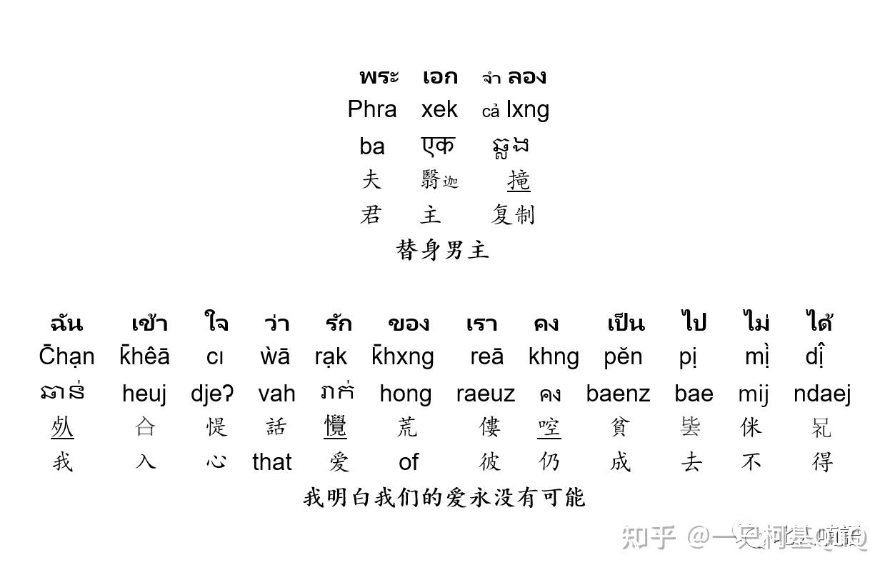 泰语能否尝试用方块壮字表记书写