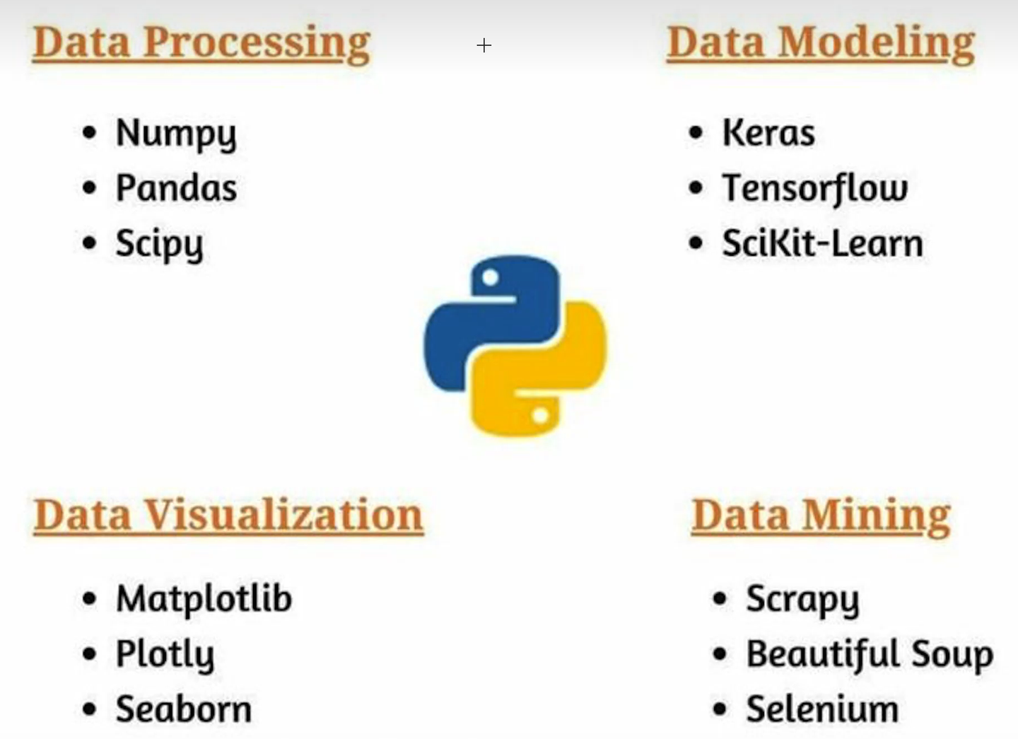 10.保存与加载PyTorch训练的模型和超参数 - 知乎