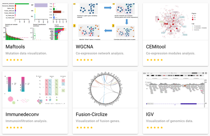 openbiox 社区 Code Friday 技术沙龙活动通知 - 知乎