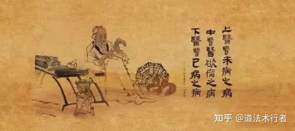 古代医家论医德医风医道——医道篇 - 知乎