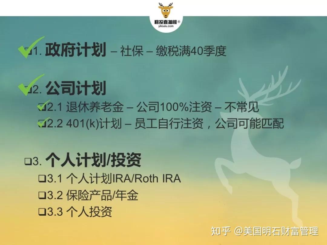 线上讲座文字版| 养老到底靠谁？美国常见退休规划- 知乎