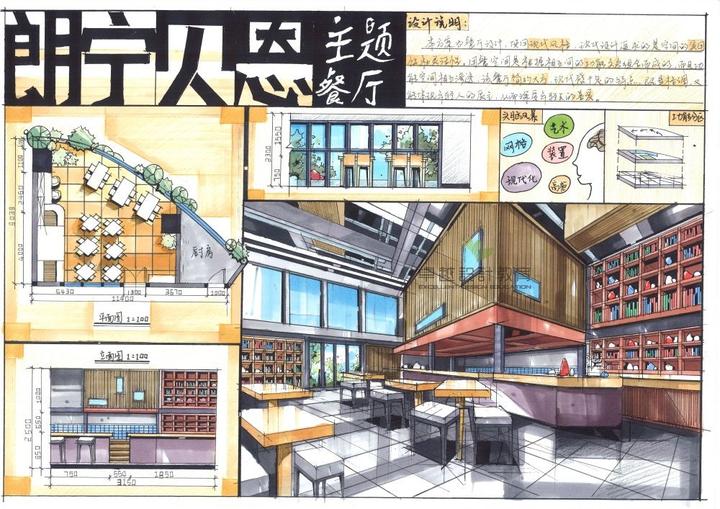 室内考研餐饮空间设计——这么画！！ - 知乎