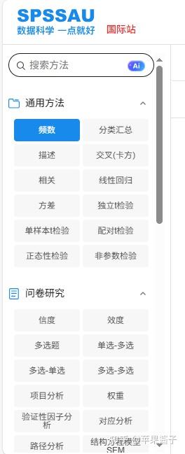 SPSSAU - 知乎