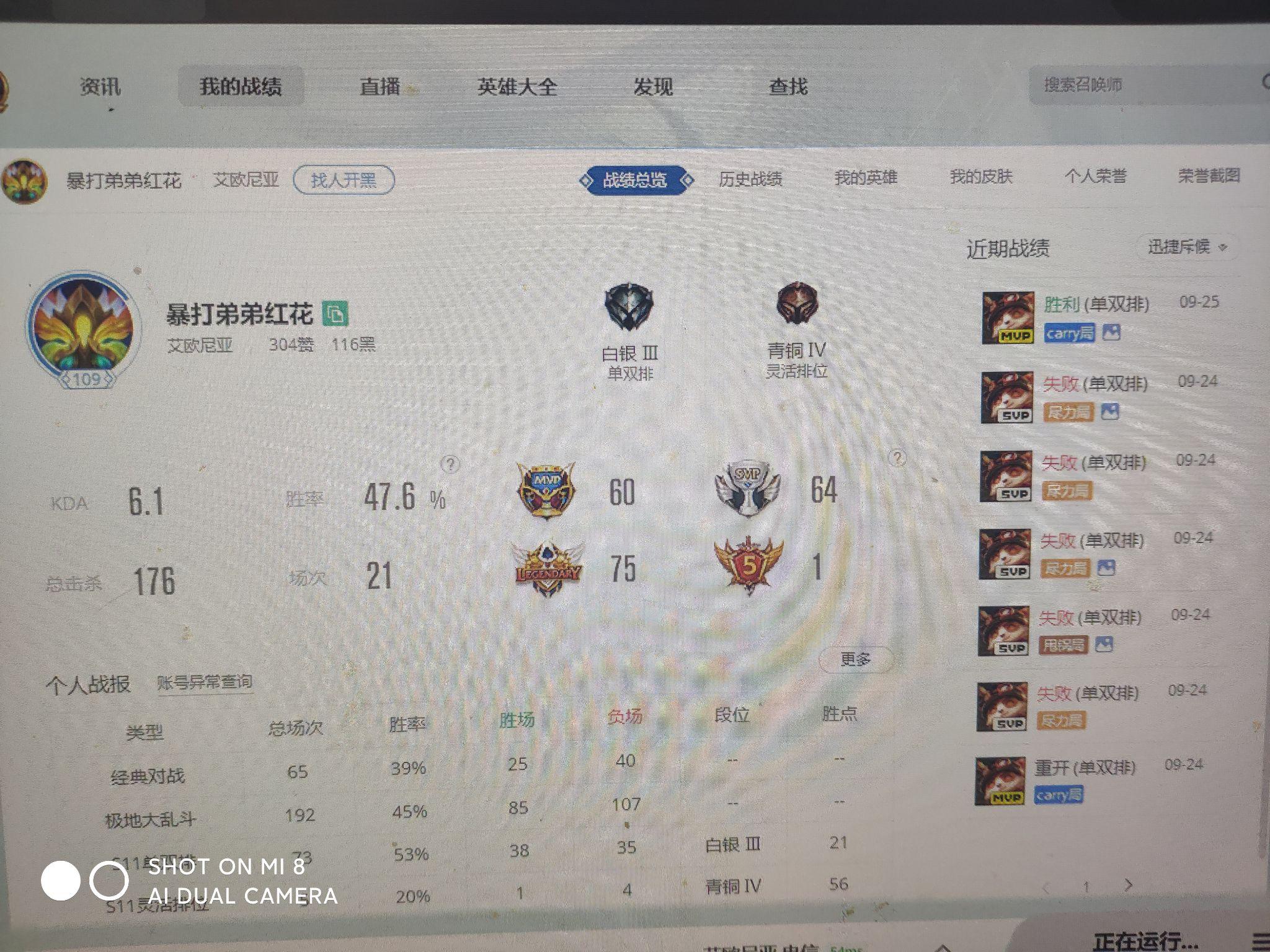 2021年英雄联盟的段位是不是变得更水了