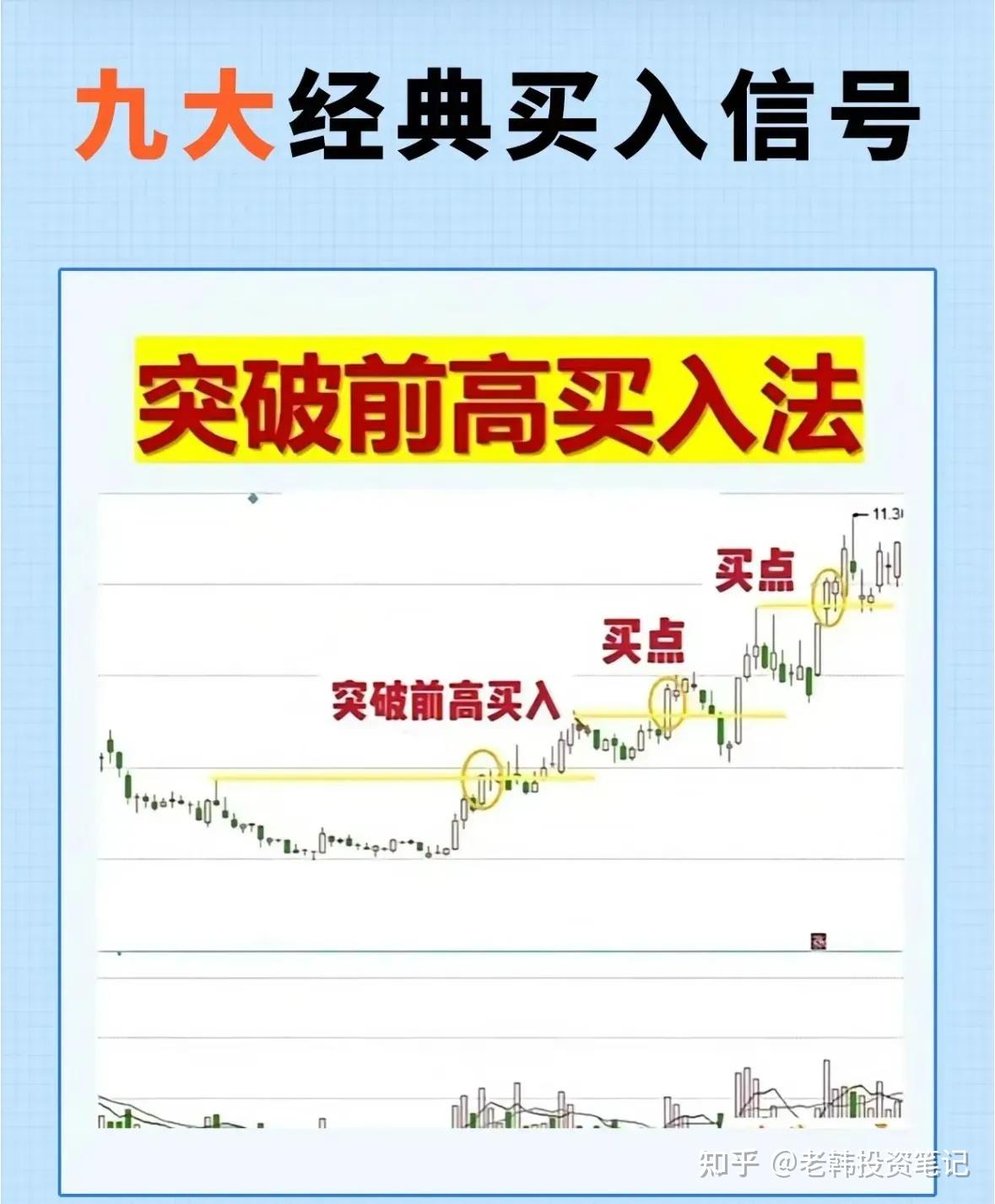炒股入门初学者基础知识视频=炒股入门初学者基础知识视频教程
