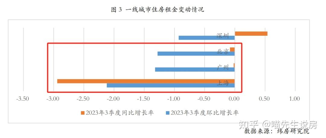 这下终于轮到房东受伤了 - 知乎