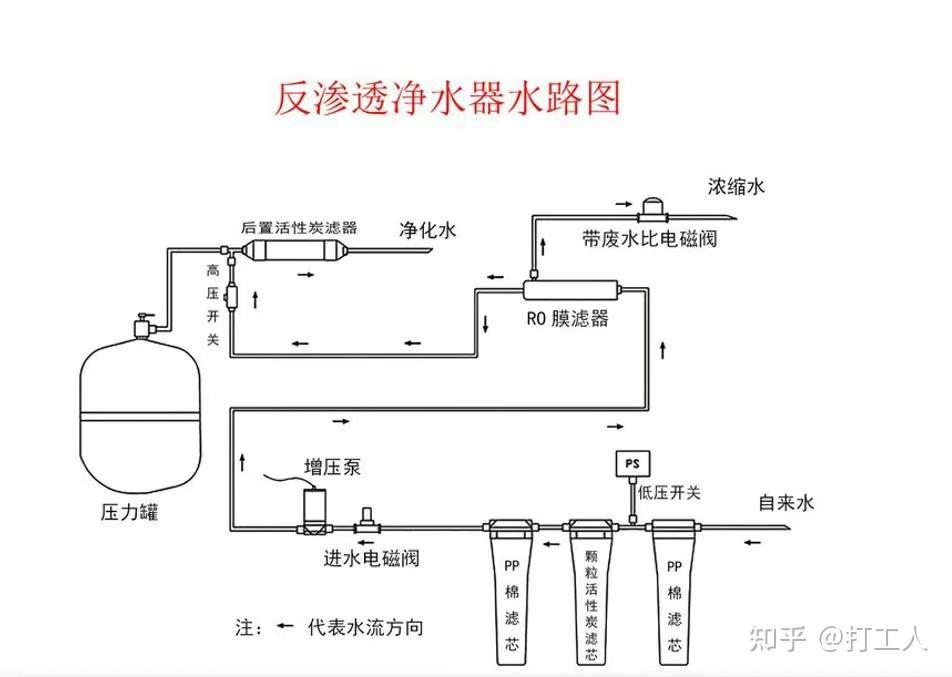 庐阳区万科星映汀湖_售楼部电话号码多少_营销中心地址（2026531最新认证）