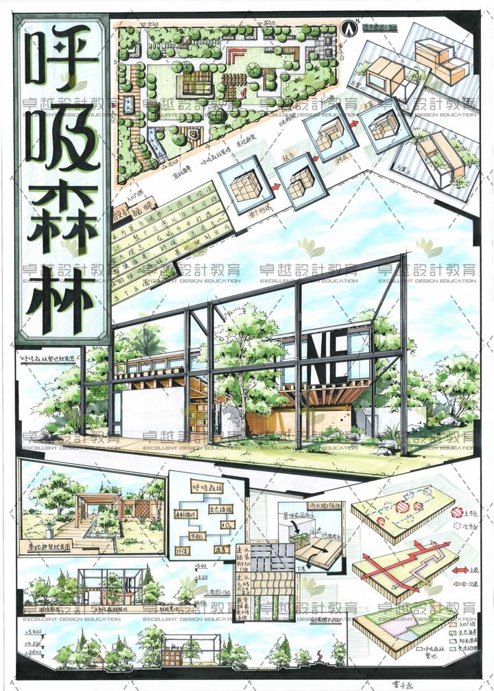 风景园林考研——低碳公园!! - 知乎