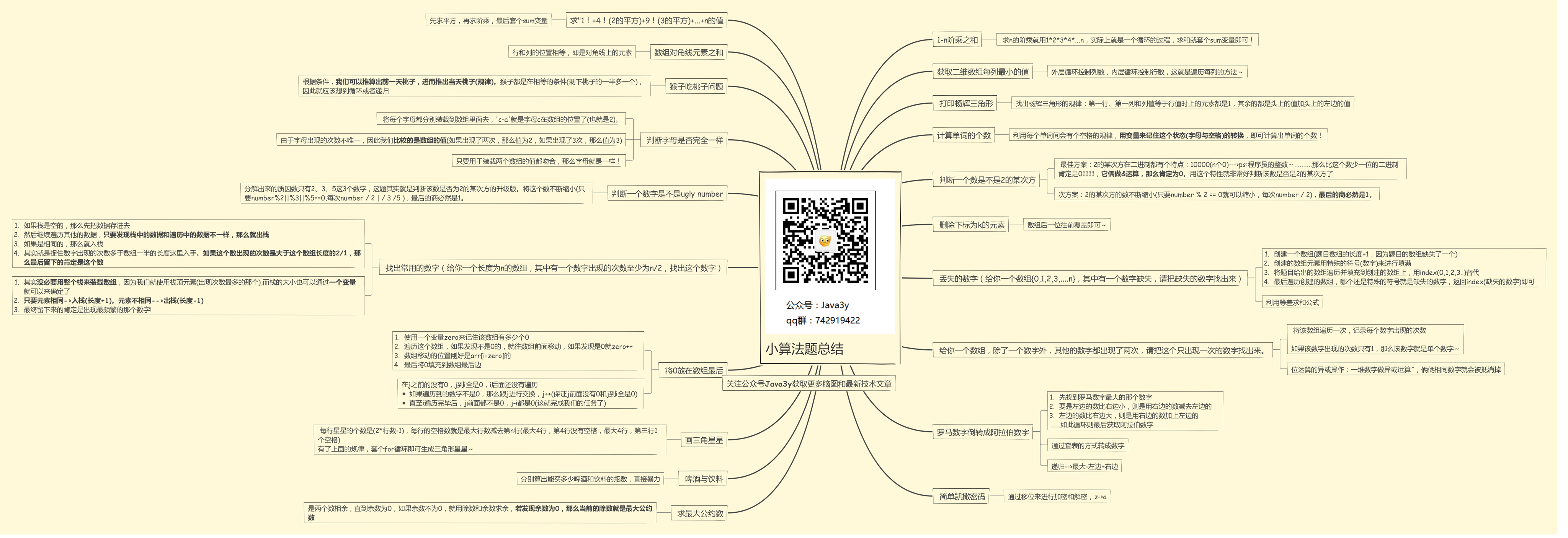 JAVA怎么入门,有没有什么教学资源?16 JAVA怎么入门,有没有什么教学资源?