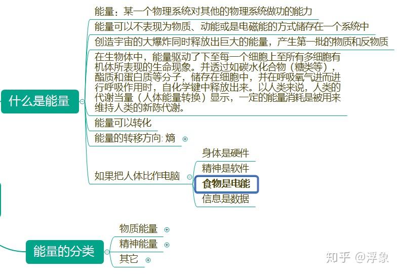 能量管理,比什么都重要 - 知乎