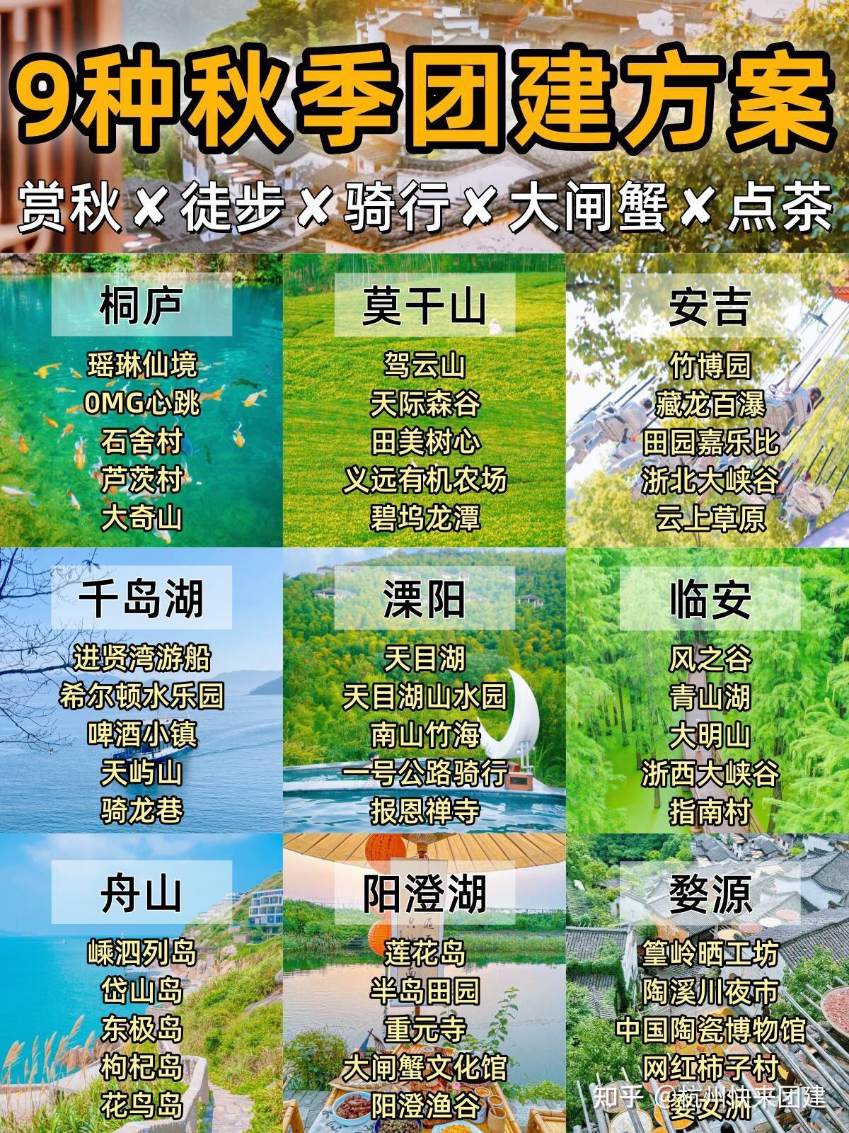 江浙沪团建出发🤫两天一夜人均700|上海团建|杭州团建|杭州快来团建 - 知乎
