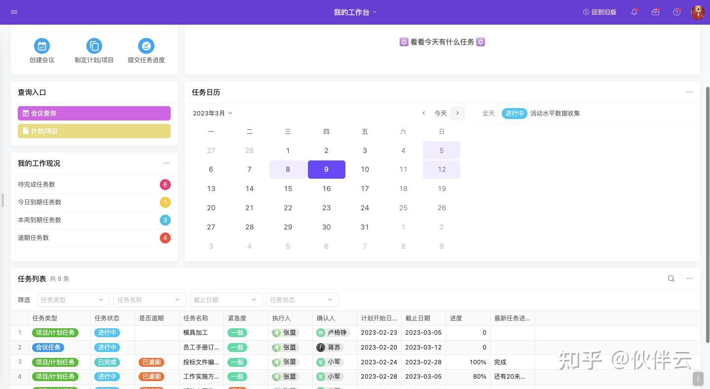 如何高效的进行任务分配？掌握这7步就够了！团队管理必看（附任务交办） - 知乎