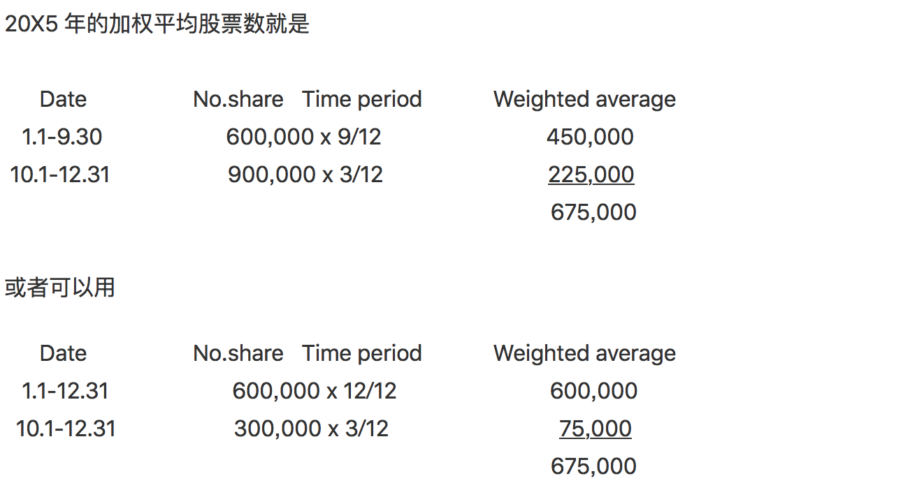 EPS(基本每股收益) - 知乎