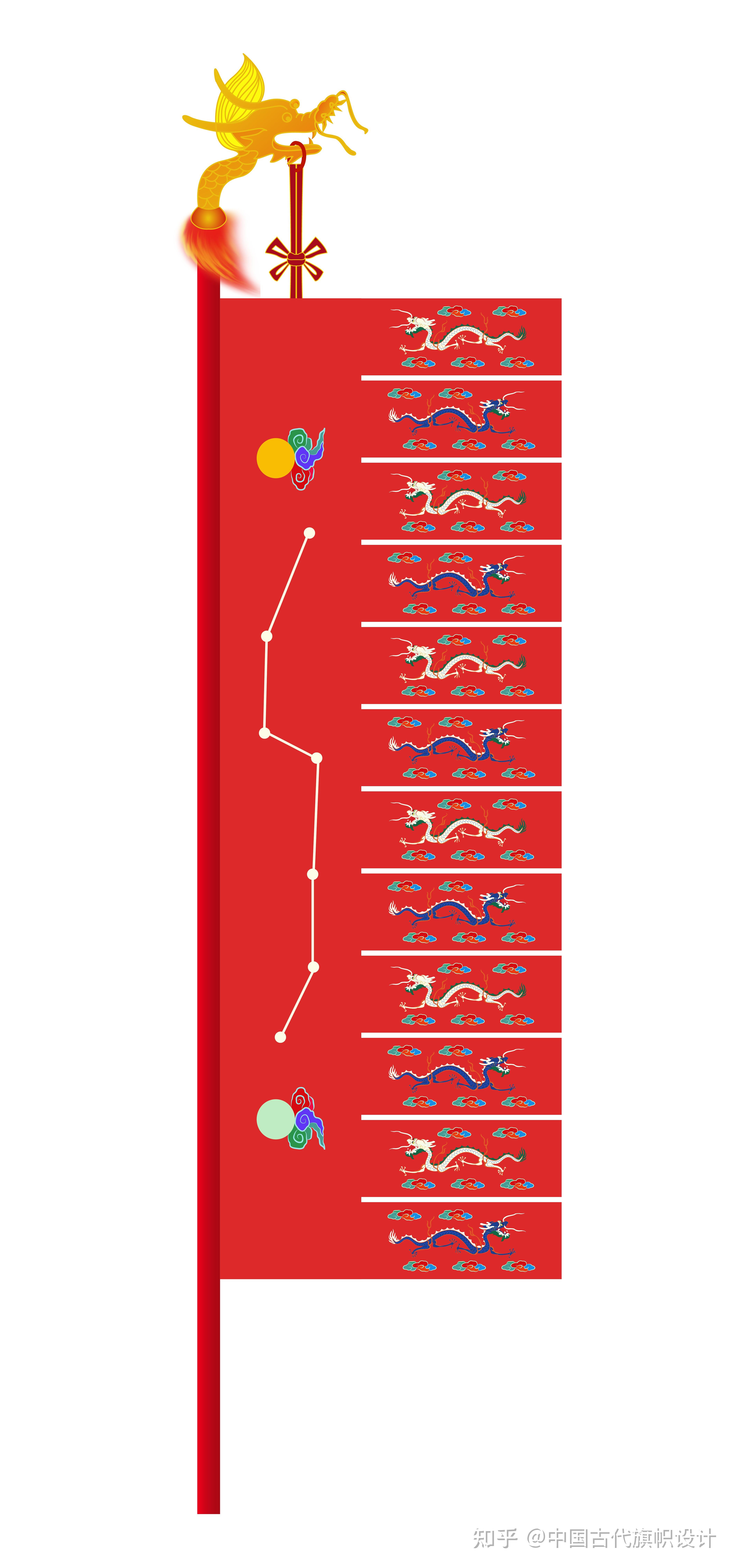 三辰旗(太常旗)的黄日到底是靠右还是靠左?