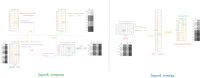 Virtuous Layout XL数字版图自动生成与连线 - 知乎