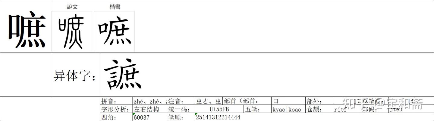 《说文解字》《卷二》《口部》00898“嗻” - 知乎