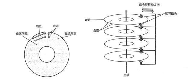 最新な K様LDBLK その他 - www.parene.org