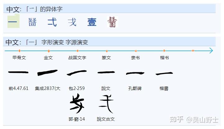 为什么贾字的大部分义项今天读gu？ - 知乎
