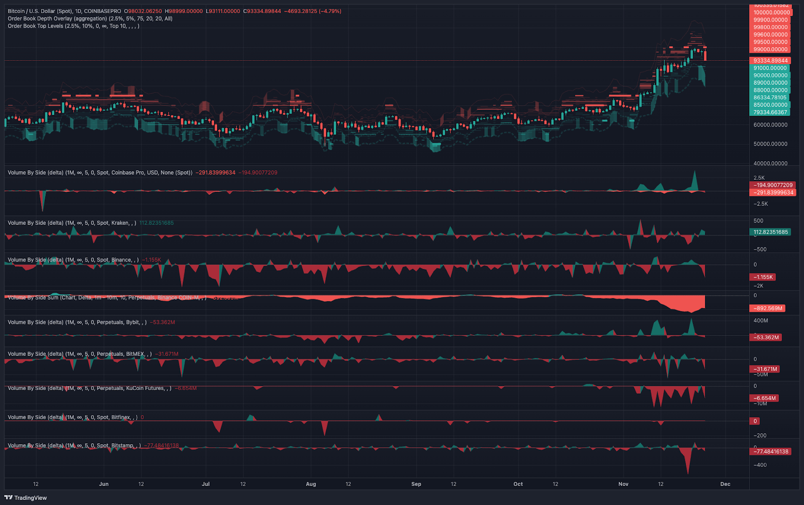 btc最新快讯