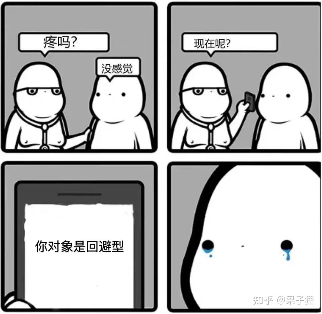 intj-恐惧型回避 期待爱情却不相信 是寡王 也是纯爱战士 - 知乎