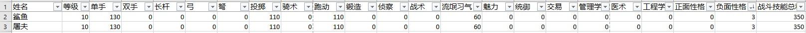 骑马与砍杀2霸主有什么玩点(游戏《骑马与砍杀2：霸主》应该怎么玩？有哪些攻略？)  第175张