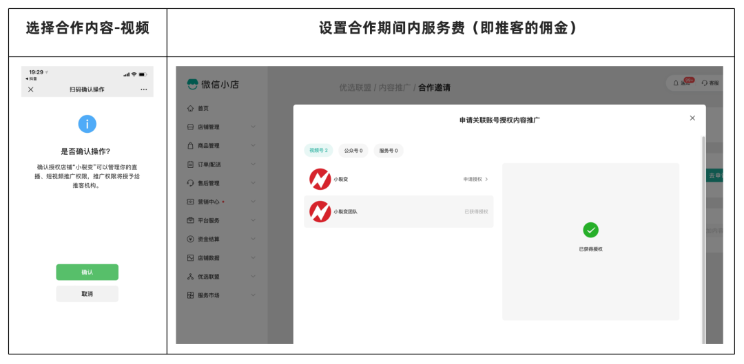 微信小店实操指南丨带货机构如何开展微信小店推客带货? - 知乎