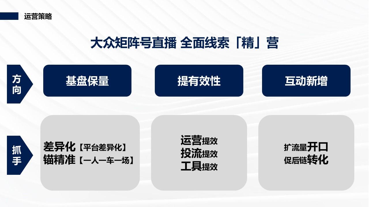 抖音矩阵电商=抖音矩阵带货赚佣金