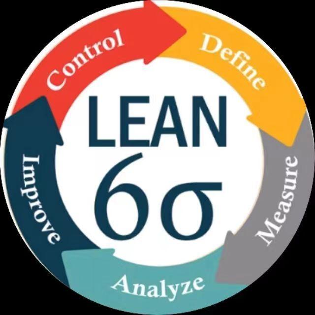 美国质量协会(ASQ)报考攻略 - 知乎