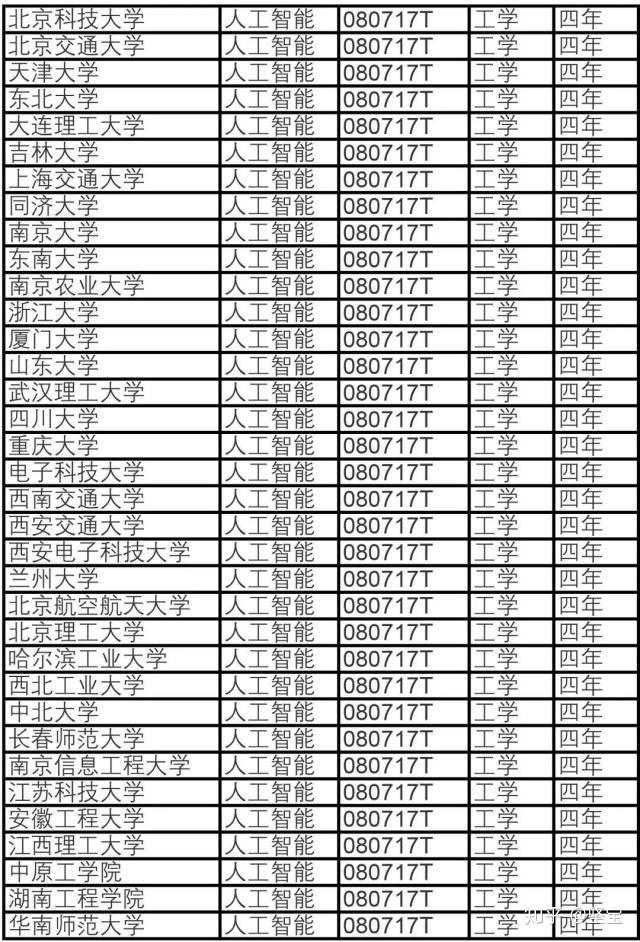 湖南工程学院升一本图片