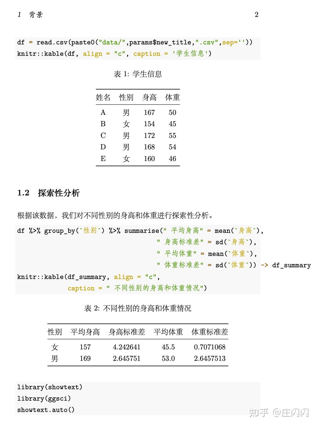 利用 R Markdown 批量制作数据分析报告 - 知乎
