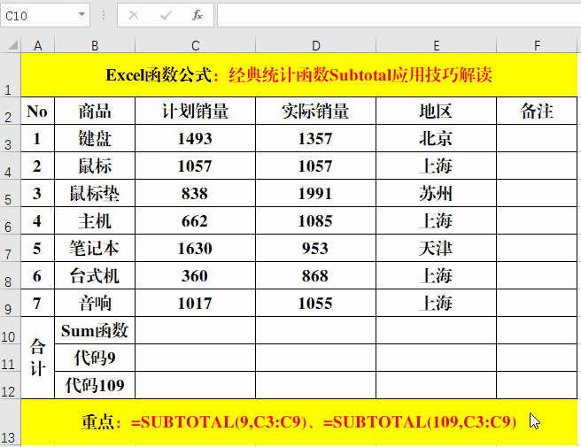 经典统计函数Subtotal，能求和、计数，还能统计最大（小）值等 - 知乎