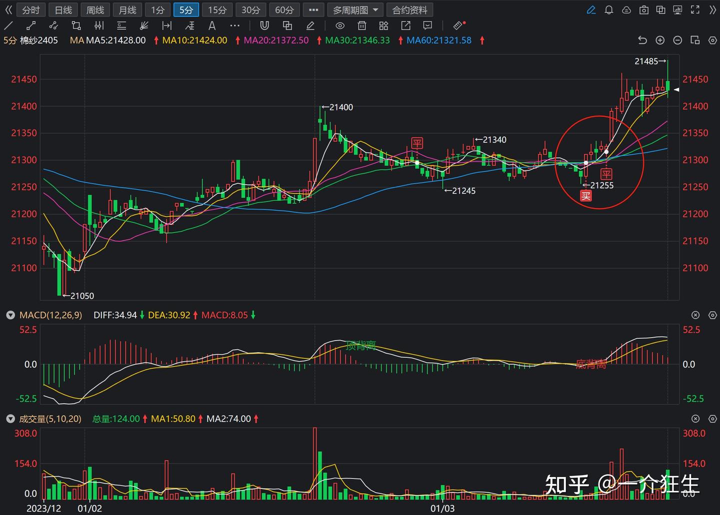 期货实盘交易日记（24.01.03）——不用非要等到打止损再走- 知乎
