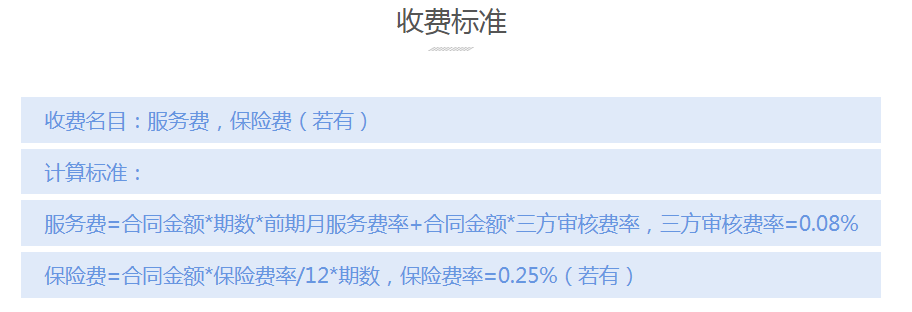 p2p安全吗恒昌(恒昌国家p2p金融牌照)