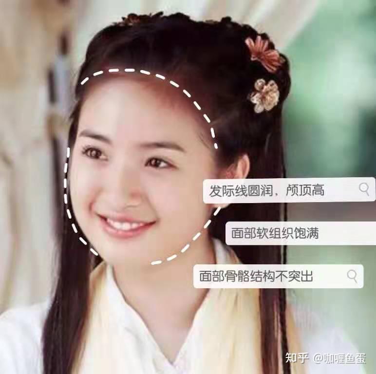 娃娃脸的特征是什么