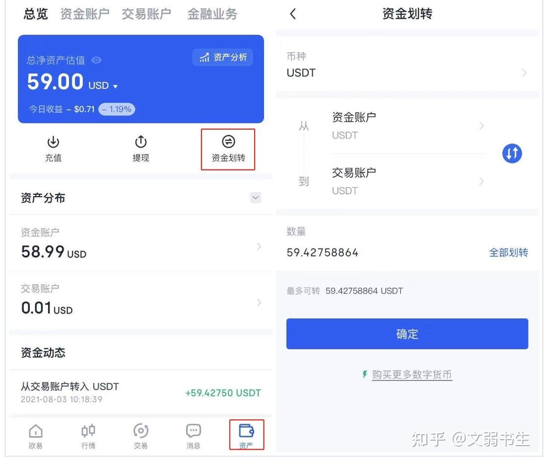 比特币下跌也能盈利？教你如何进行合约交易？ - 知乎