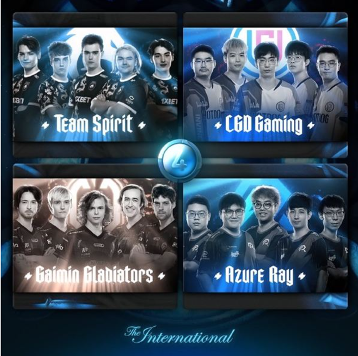 ti12结束了感觉中国战队未来的夺冠之路更长了