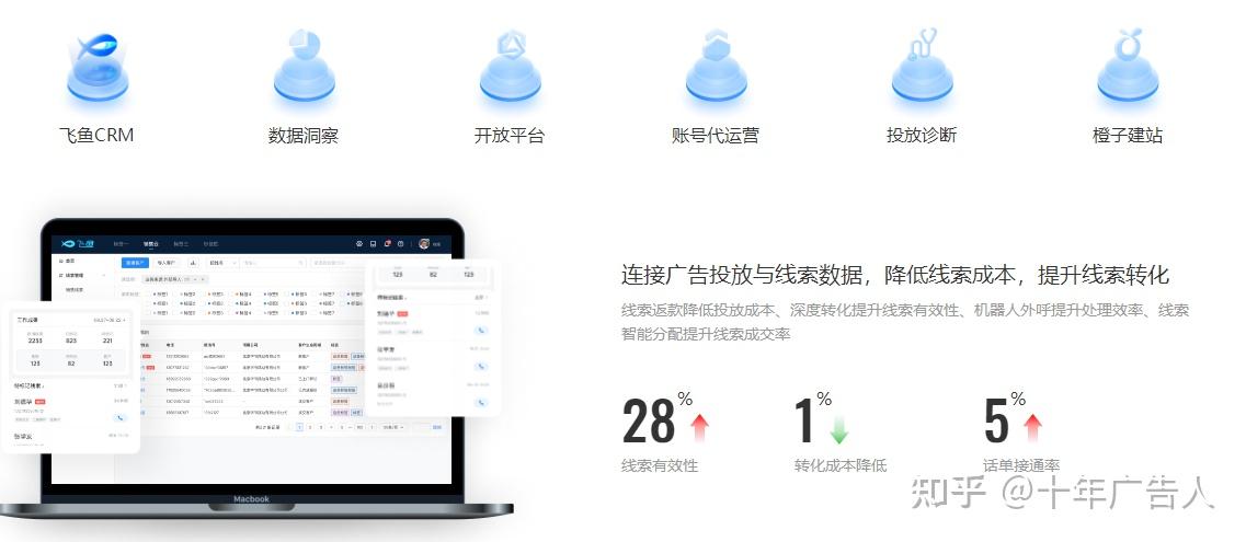 抖音广告投放收费标准是什么? - 知乎
