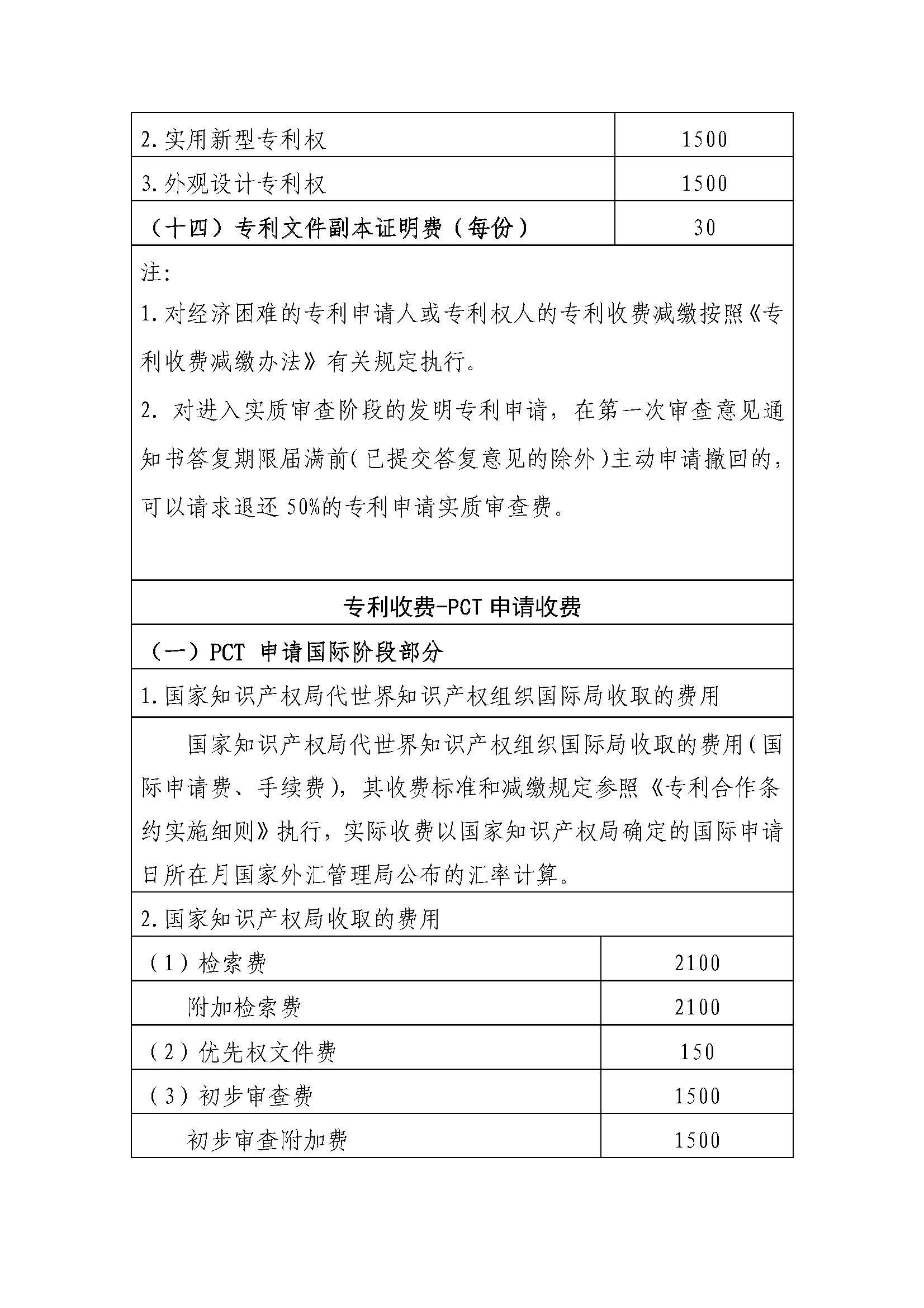 发明专利说明书,超过几万字要额外收钱?