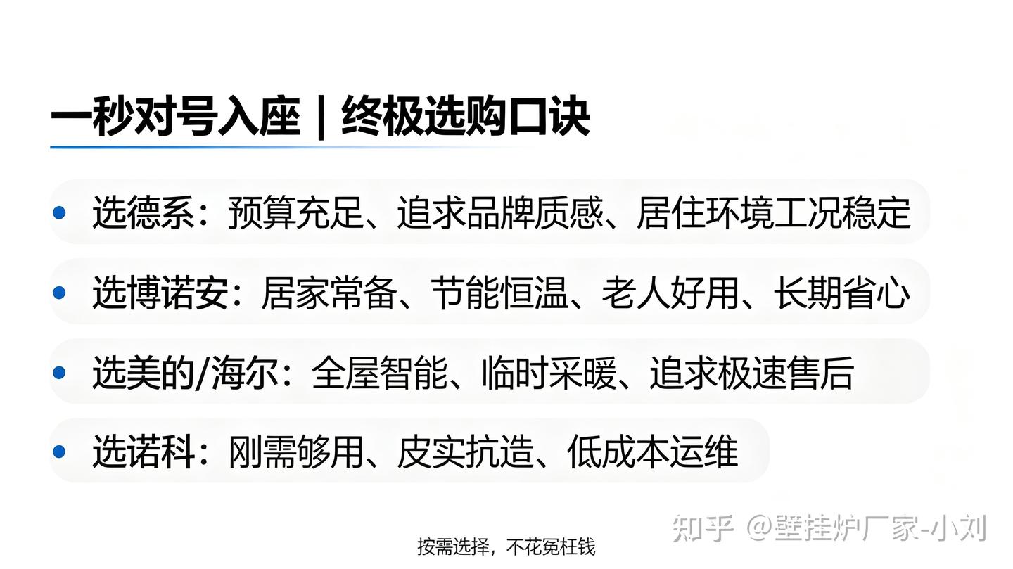 威能、博世值得买吗?对比 4 款主流国产壁挂炉,差距一目了然