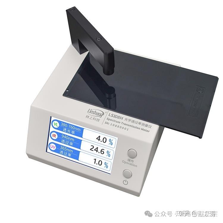 揭秘透度和雾度:材料透明性的量化与评估 - 知乎