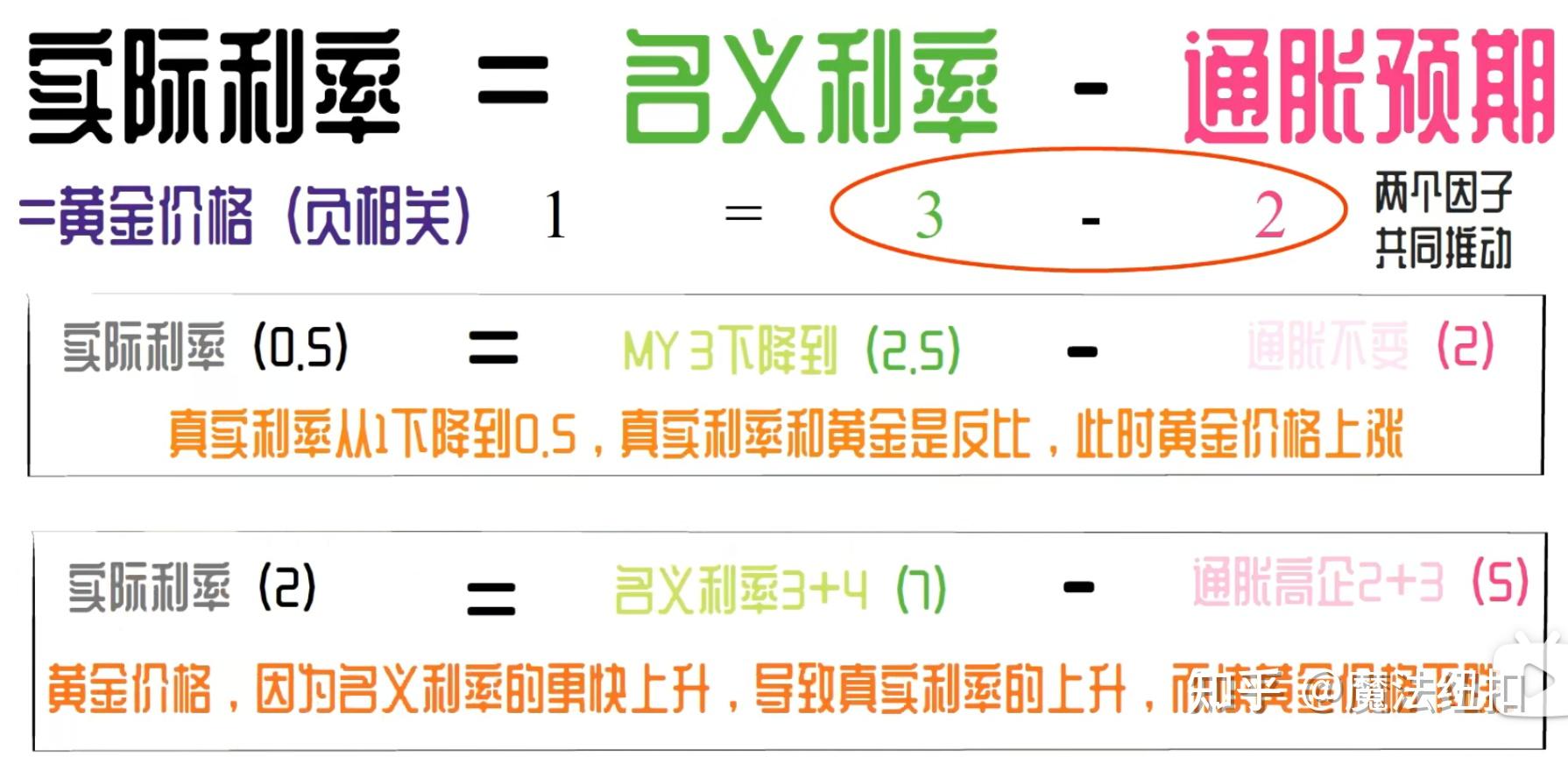 黄金金条价格今日最新价多少钱一克