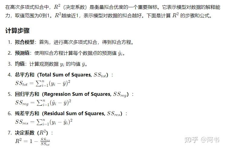 关于高次多项式拟合,R2怎么求? - 知乎