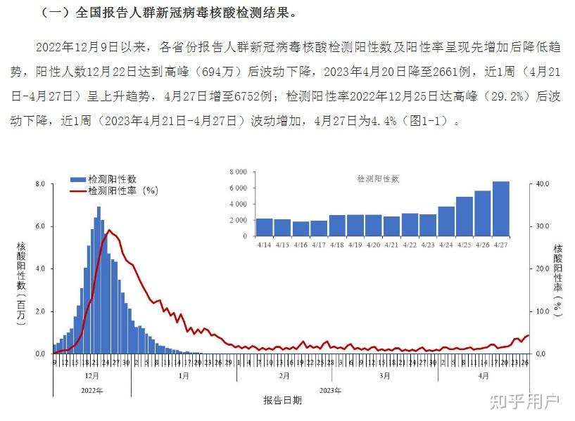 如何看待新冠病毒新变种参宿五bellatrix在肯尼亚中国等国家蔓延二阳