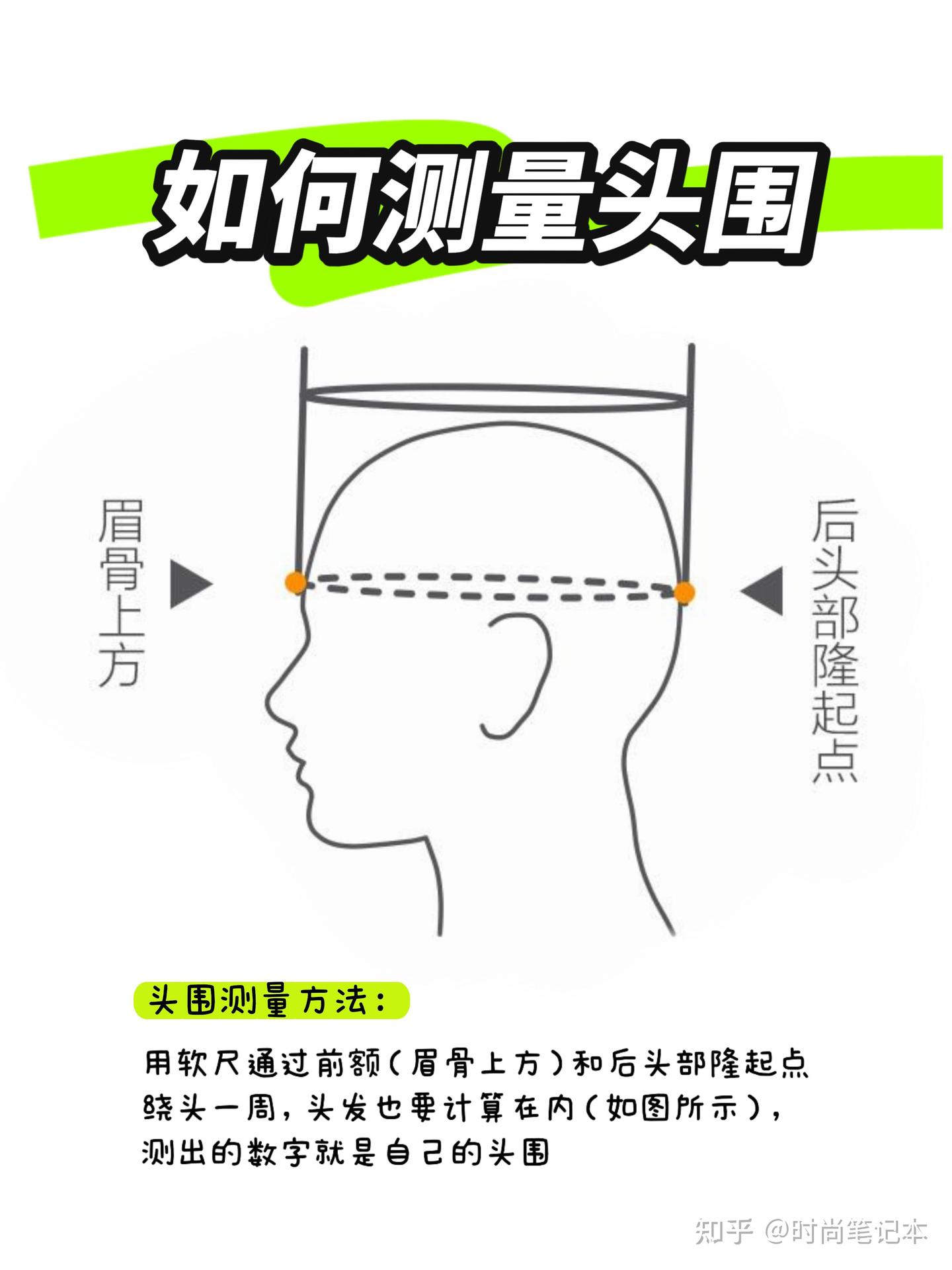 别再傻傻的买帽子,你的头围一直都量错了! - 知乎